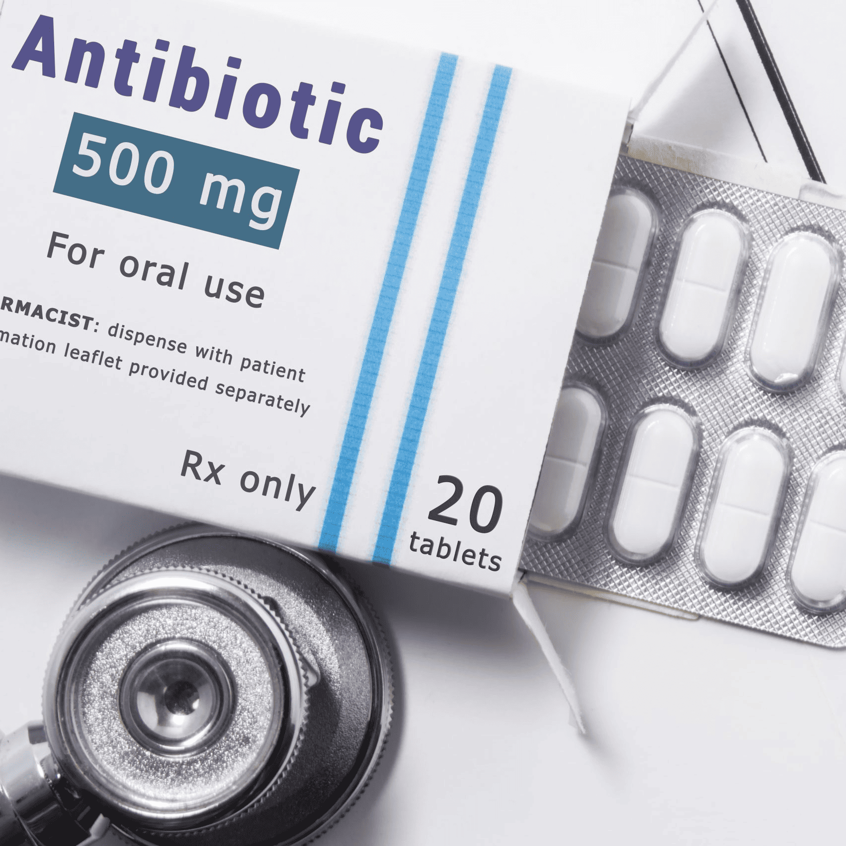 Buy Antibiotics for UTI